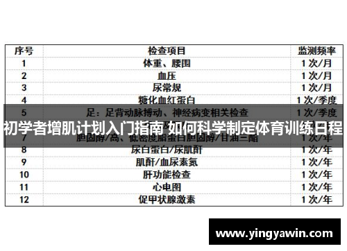 初学者增肌计划入门指南 如何科学制定体育训练日程