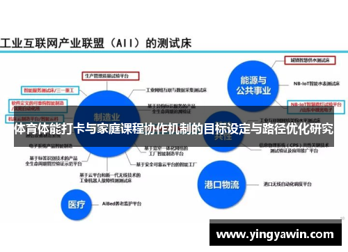 体育体能打卡与家庭课程协作机制的目标设定与路径优化研究